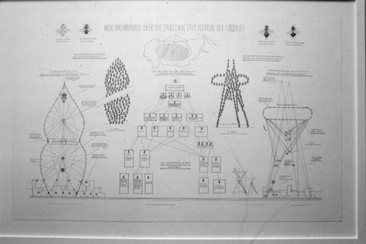 Ilya-Kabakov-Meine-Heimat-Die-Fliegen-1991-005.jpg